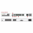 FortiGate 201E Series- fortinet firewall -