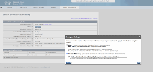 Smart License Cisco ESA-12