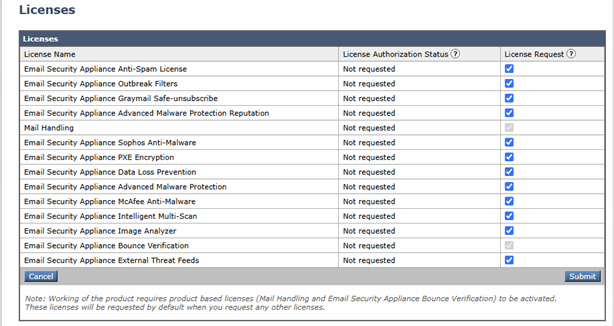 Smart License Cisco ESA-15