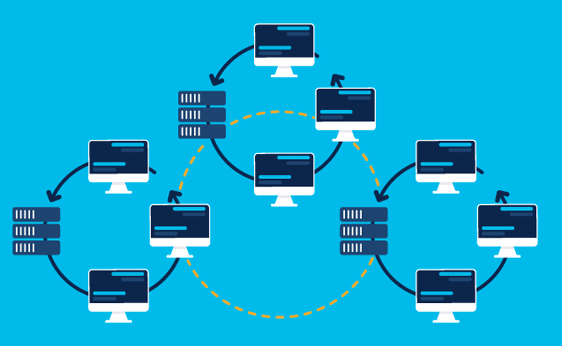 Wide-Area Network| LAN