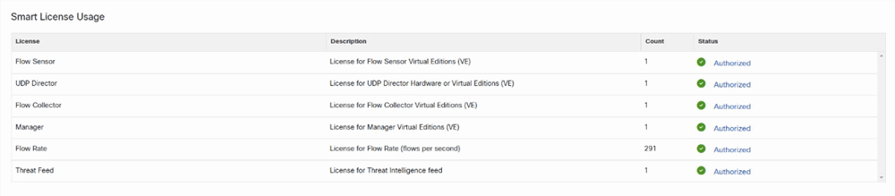 فعال سازی (Stealthwatch) Cisco SNA Smart License