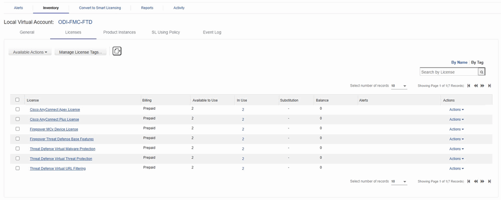 فعال سازی (Stealthwatch) Cisco SNA Smart License
