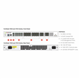 FortiGate 700G Series- fortinet firewall
