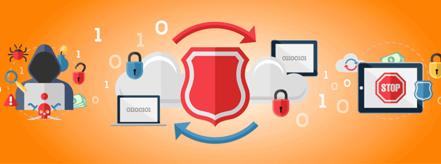 تاب آوری سایبری (Cyber Resilience)